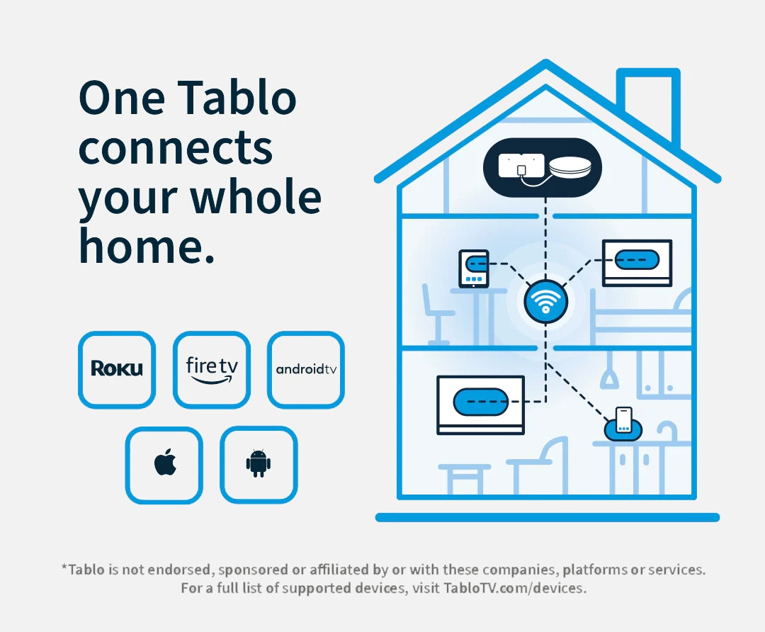 Tablo Subscription-Free Antenna DVR (4th Generation)