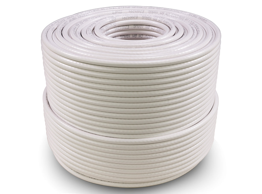 Channel Master Coax+ 500' White Coaxial Cable (Professional-Grade), Part Number: CM-3700W