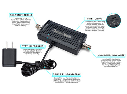 Indoor Antenna Booster