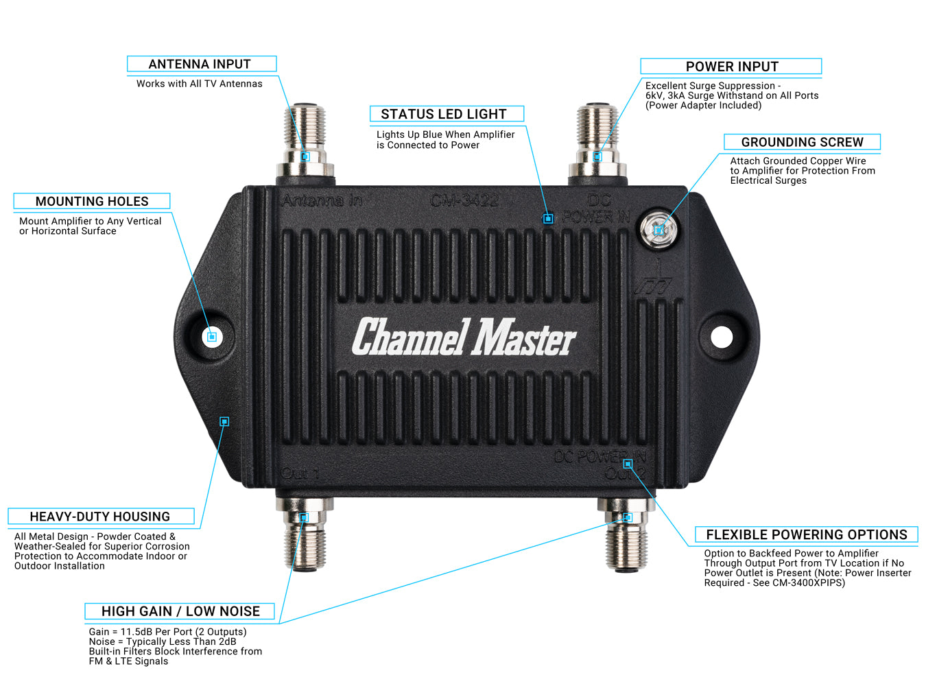 Buy One For All SV9602 2 Way TV Signal Booster, TV signal boosters