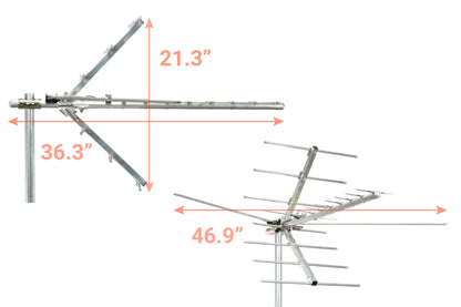 Digital Advantage 45