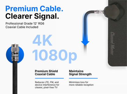 FLATenna with Booster