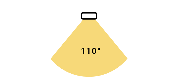NEMA 6 110° beam spread