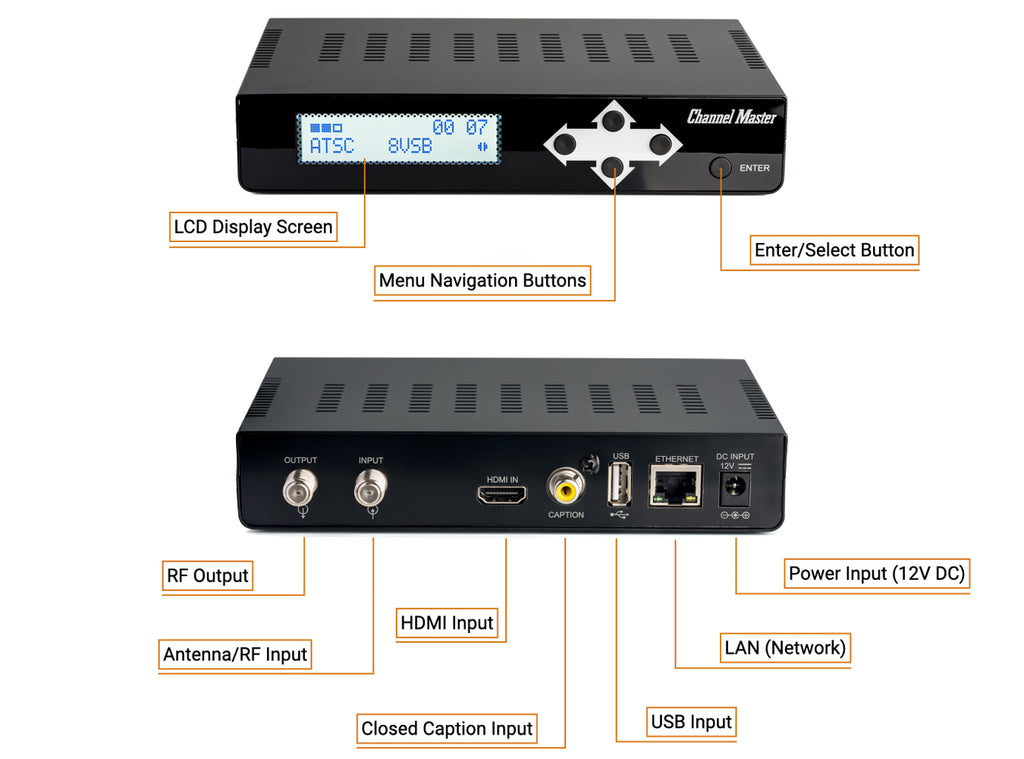 Channel Master ATSC HD Modulator (HDMI to Coax) Features, Part Number: CM-1050