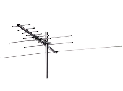 VHF Extension for Pro-Model TV Antenna