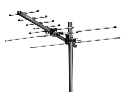 Pro-Model UHF/VHF TV Antenna
