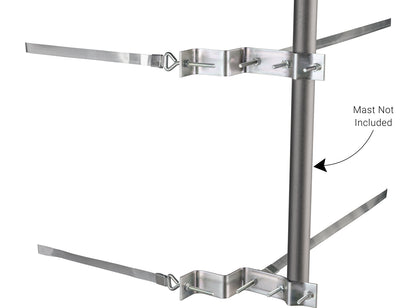 Chimney Mount