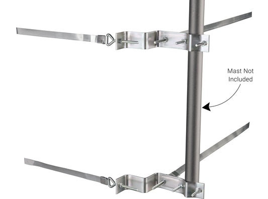 Chimney Mount