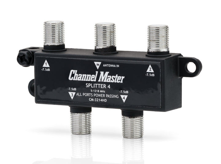 Products – Channel Master