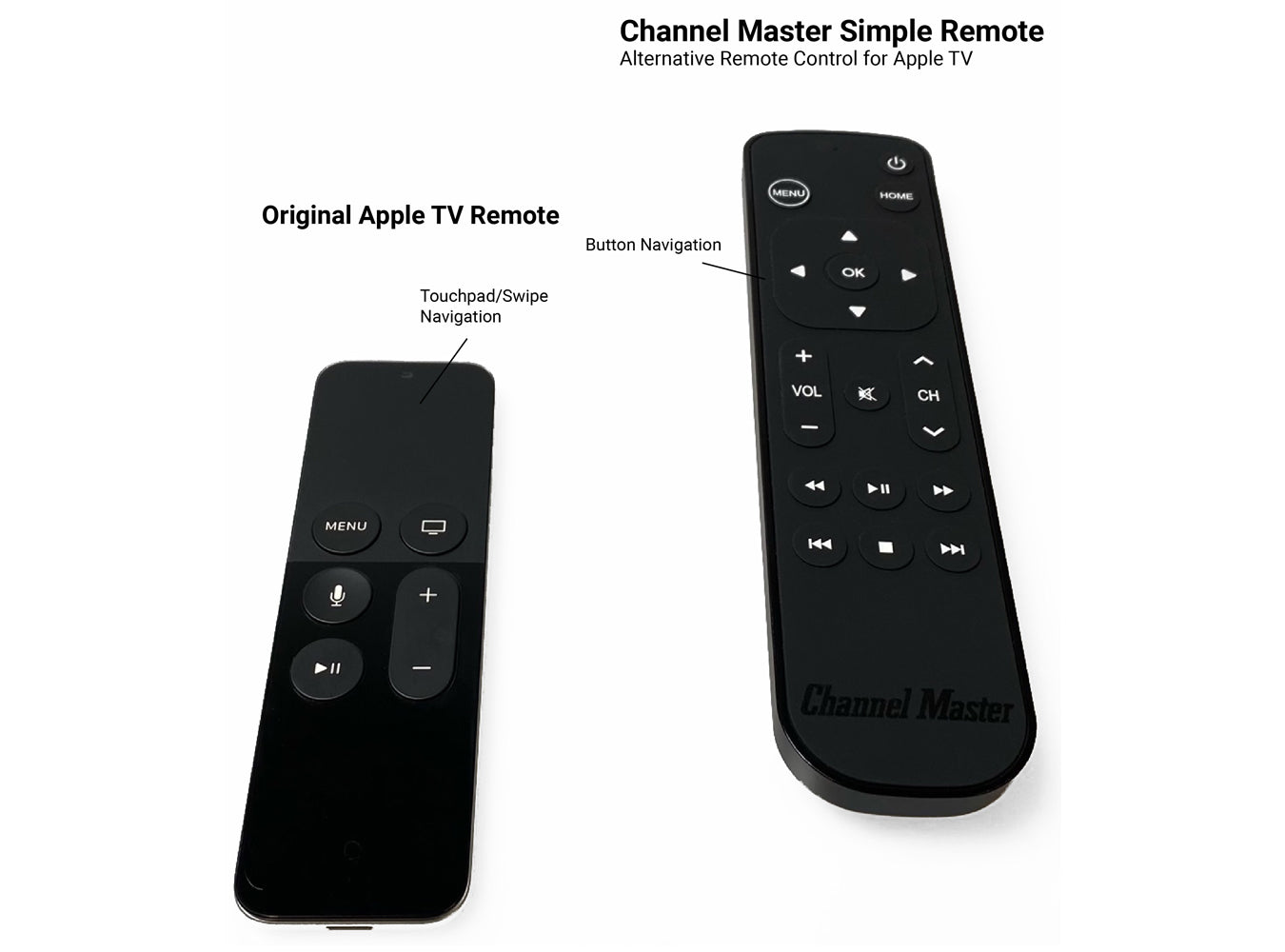 Museum hensigt Latter Simple Remote - Alternative Remote Control for Apple TV | Channel Master