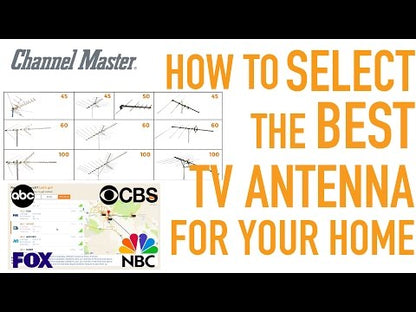 Channel Master STEALTHtenna 50 Video Select, Part Number: CM-3010HD