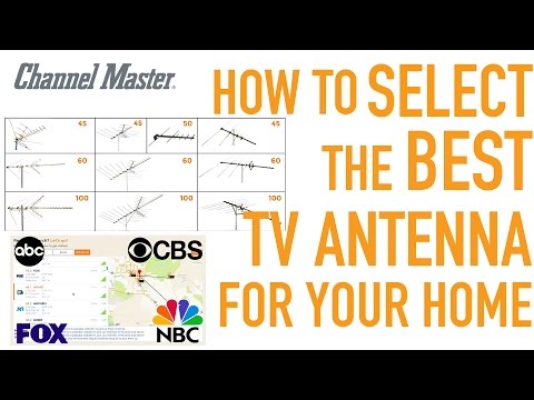 Channel Master Rg3 Channel Master Antennas Outdoor